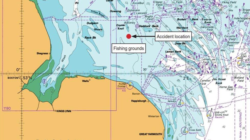 Chart showing the fishing grounds and accident location