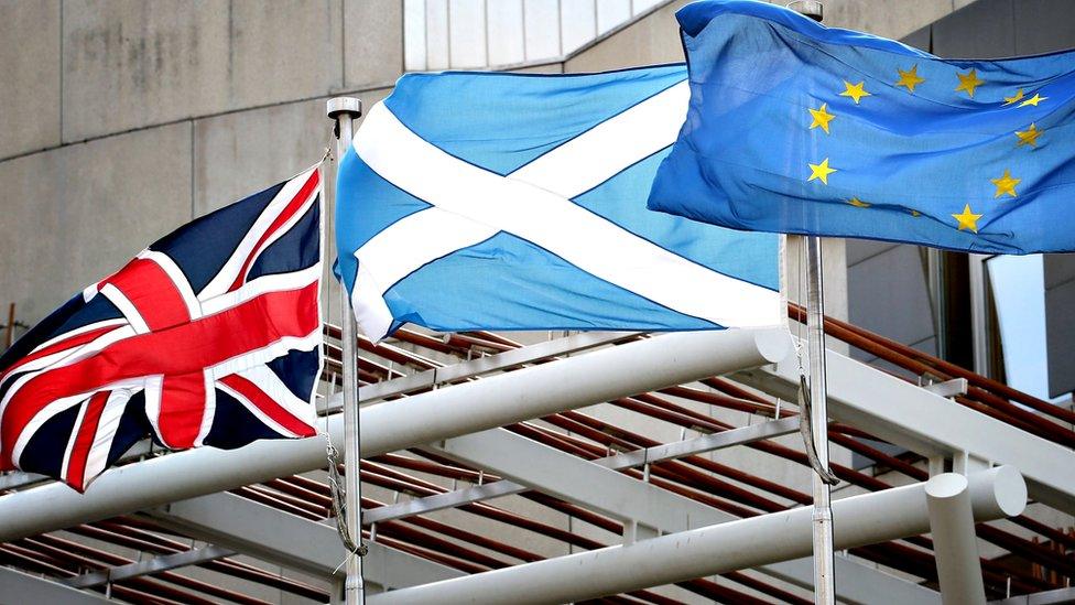 UK, Scottish adn EU flags