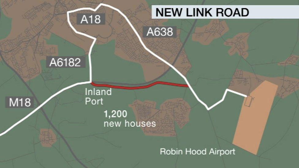 Map showing new link road between M18 and