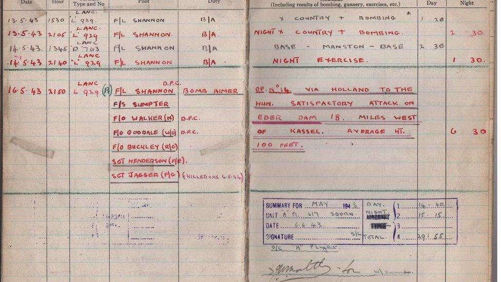 Dambusters logbook