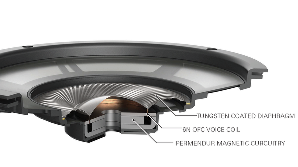 Technical diagram for the Audio Technica ADX5000