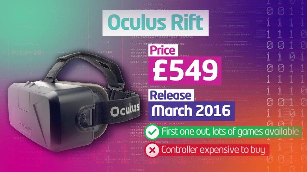 Oculus Rift