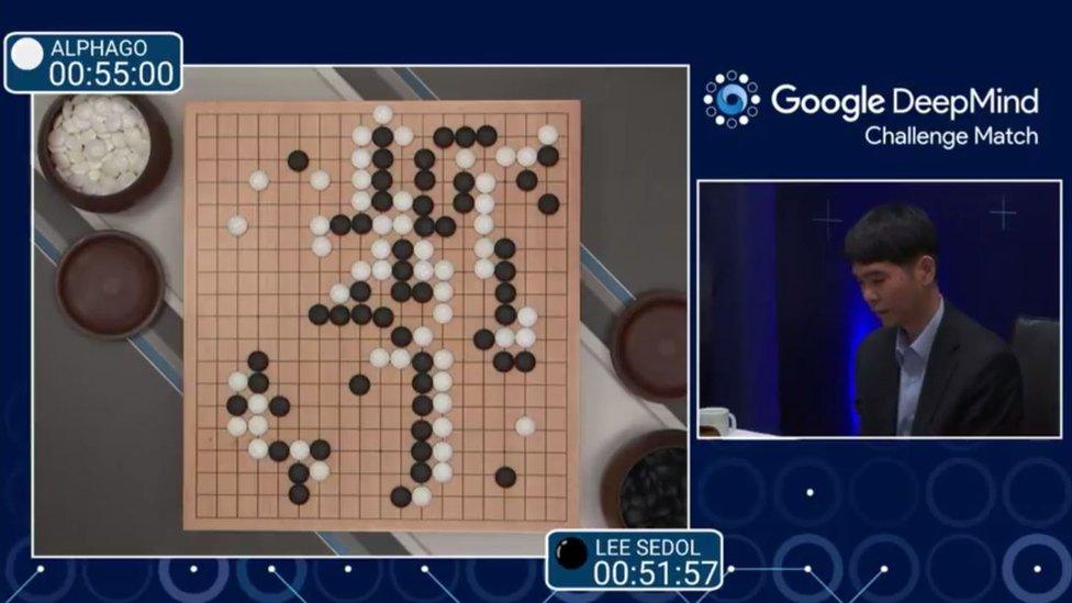 Go game between Lee Sedol and AlphaGo