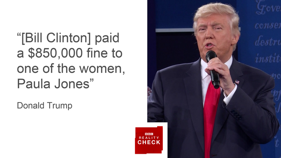 Donald Trump: "[Bill Clinton] paid a $850,000 fine to one of the women, Paula Jones"