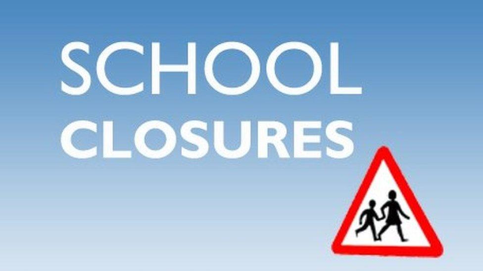 School closures in Nottingham and Nottinghamshire