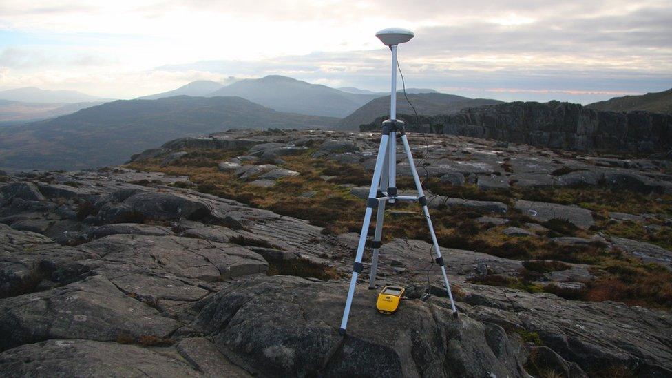 Foel Penolau