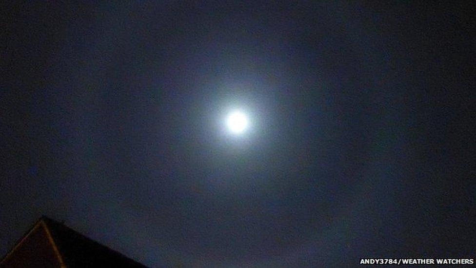 Full Moon halo