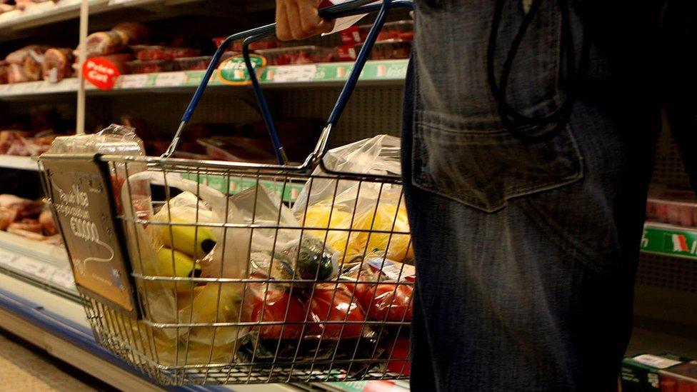 Food shopping basket