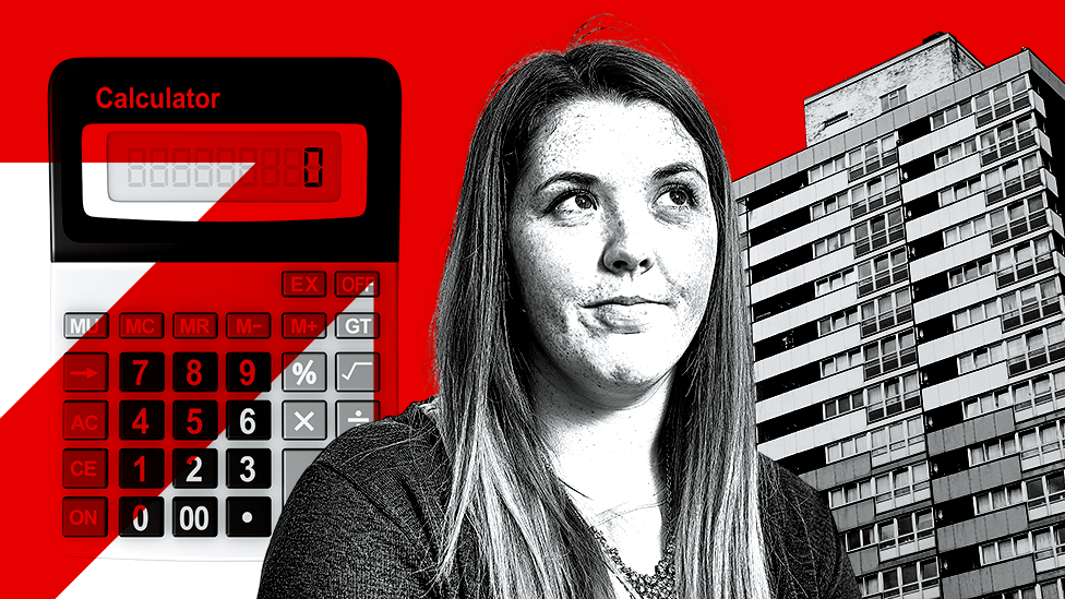 Graphic of a woman, calculator and block of flats