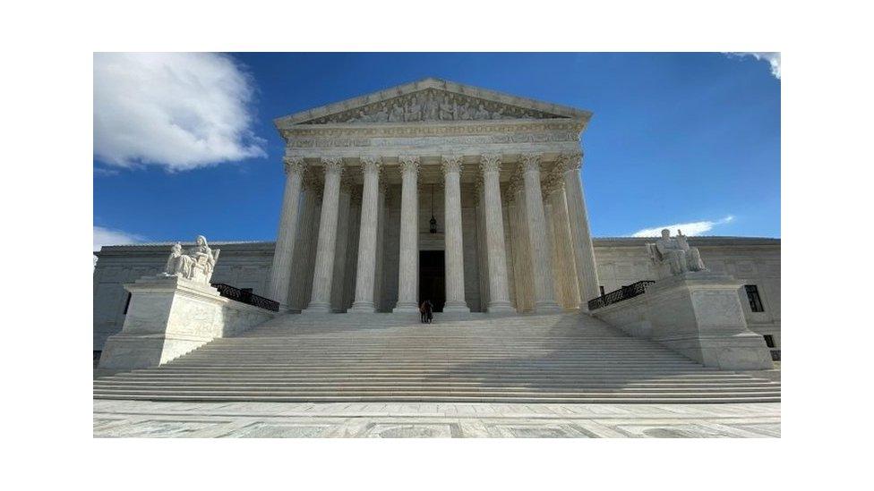 US Supreme Court building