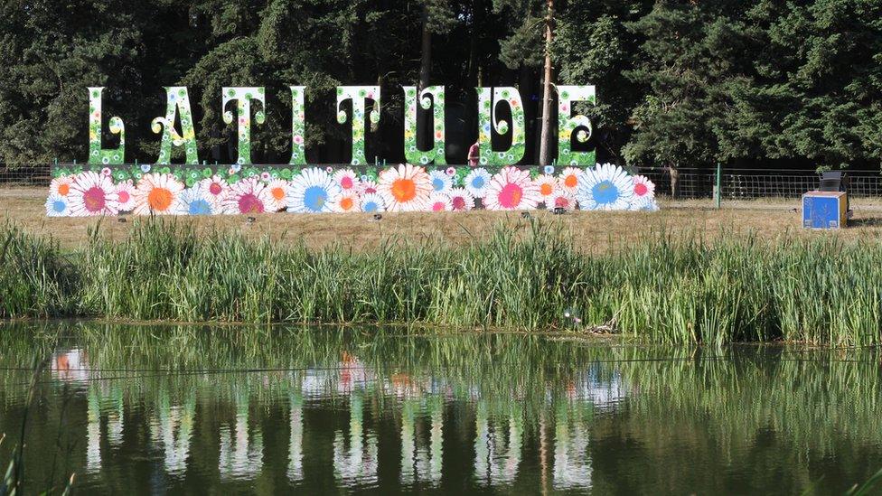 latitude