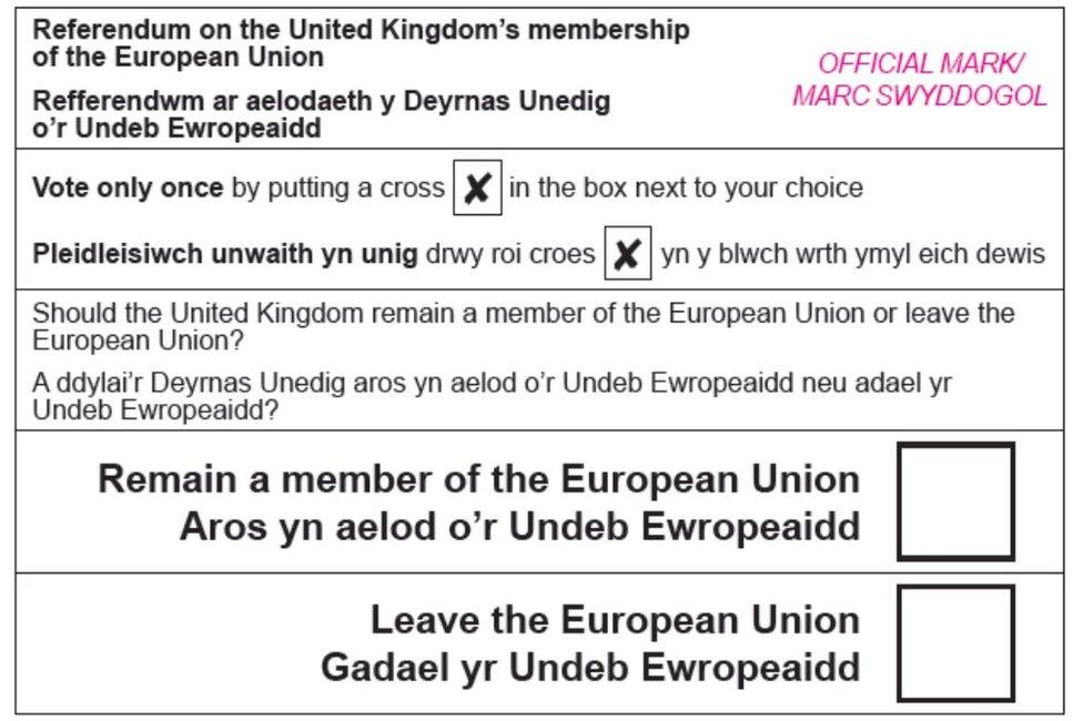 Bilingual version of the ballot paper