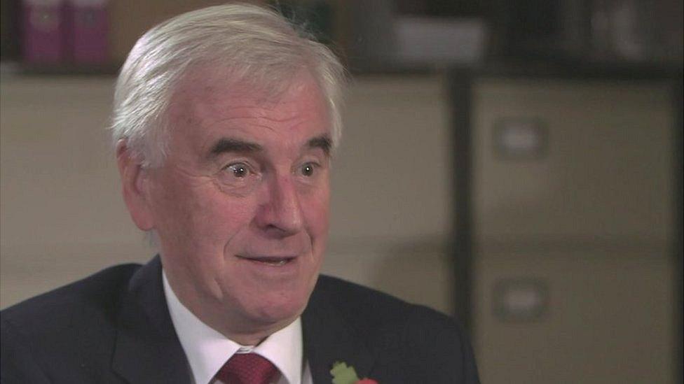 John McDonnell