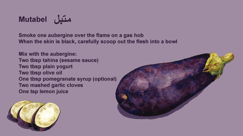 A recipe for mutabel