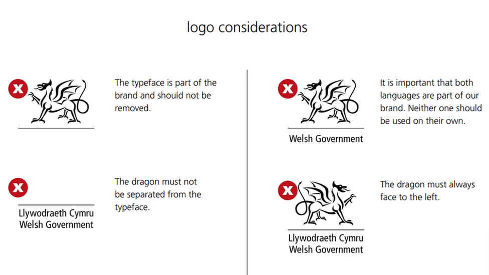 Welsh Government guidance on use of its logo