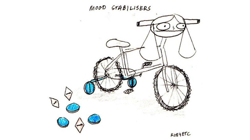 Mood stabilisers