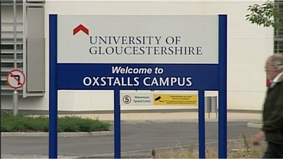 University of Gloucestershire