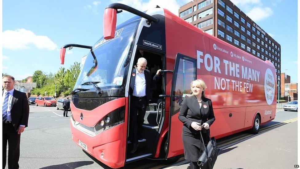 Labour battle bus