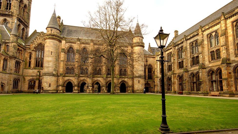 University of Glasgow