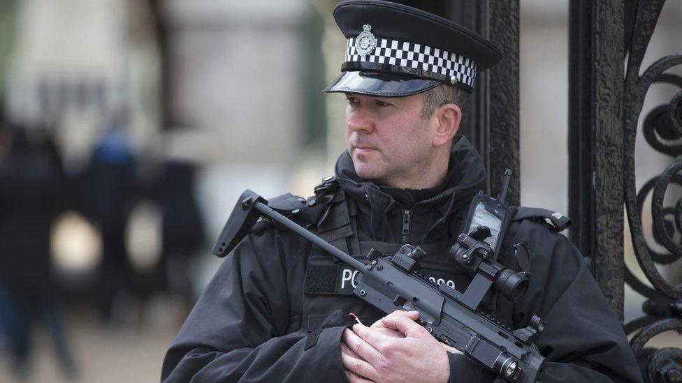 Police officer in London