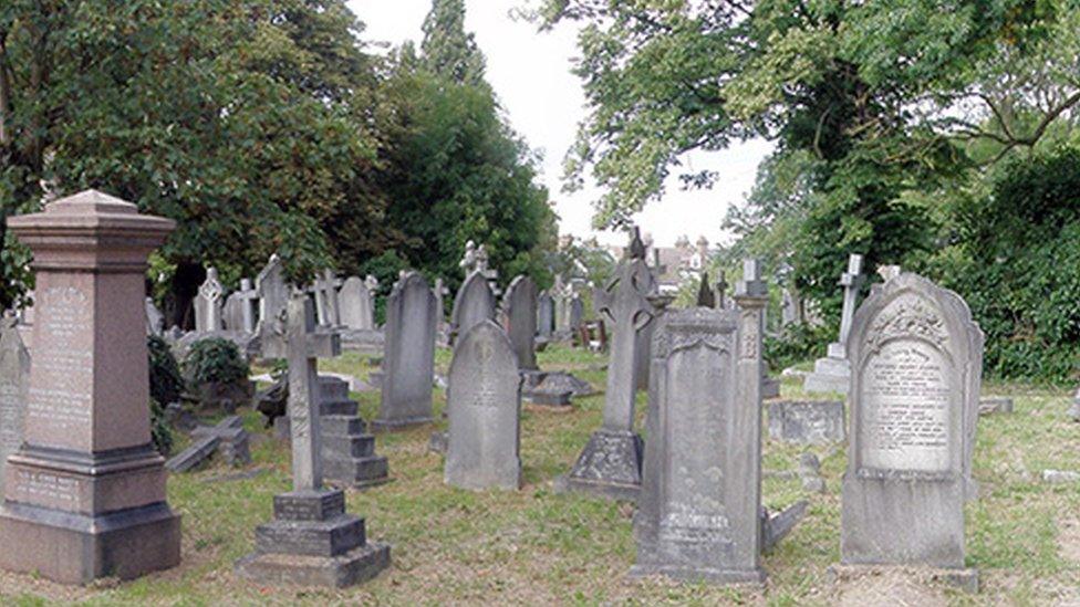 West Norwood Cemetery