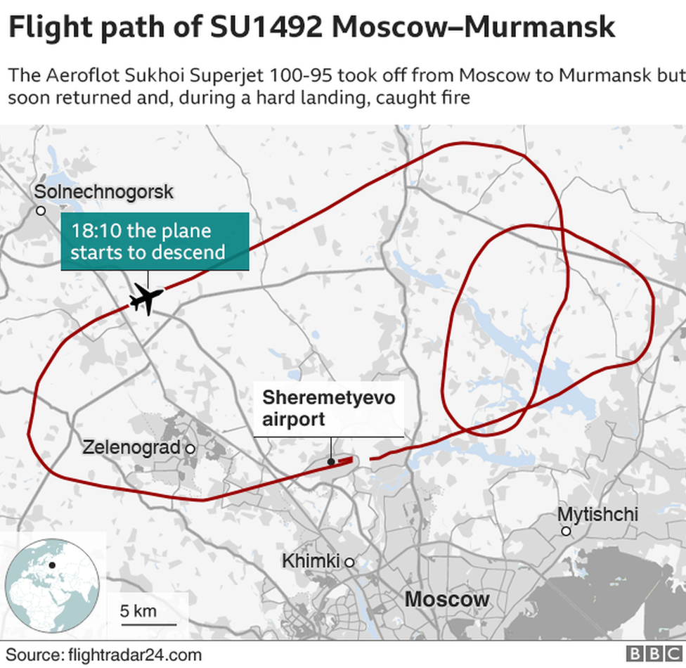 Russian plane flight map