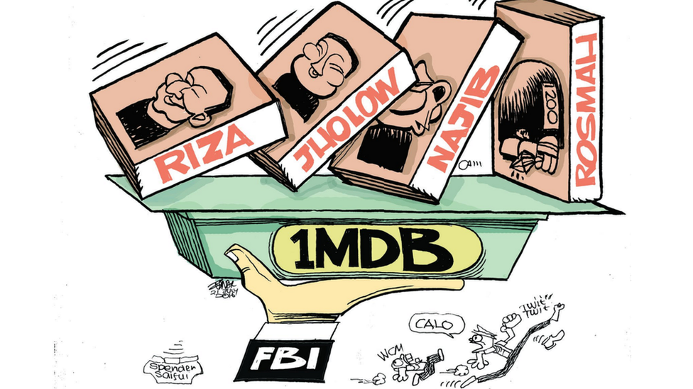 Cartoon from Zunar showing Riza, Jho Low, Najib and Rosmah