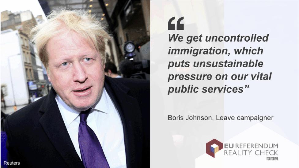 Boris Johnson saying: “We get uncontrolled immigration, which puts unsustainable pressure on our vital public services”