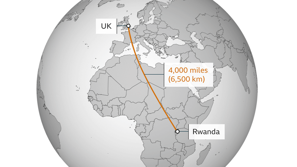 Map showing the distance from the UK to Rwanda