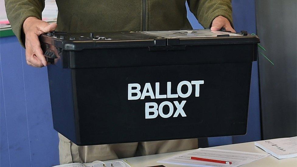 Ballot box