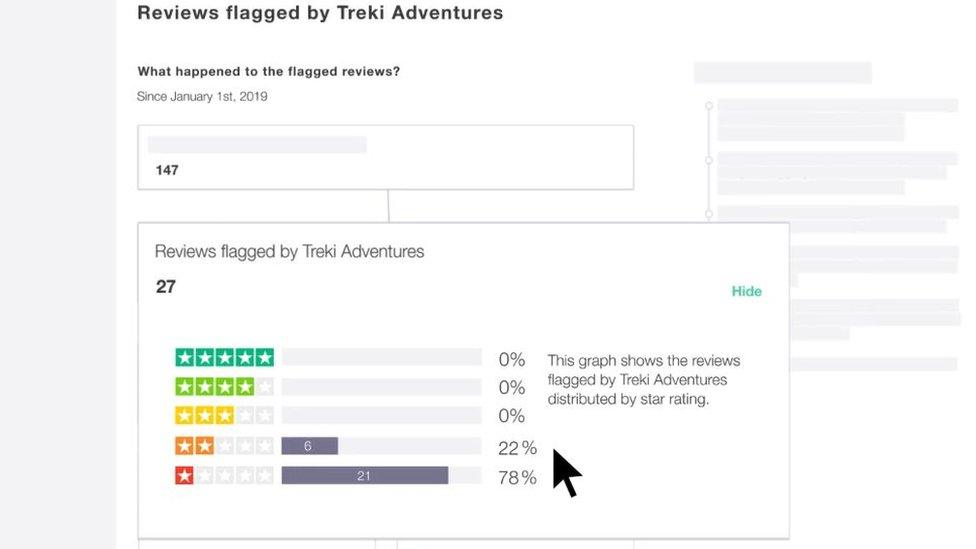 Trustpilot graphic