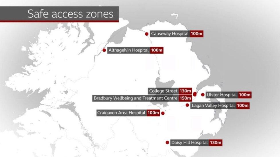 Safe Access Zone MAP