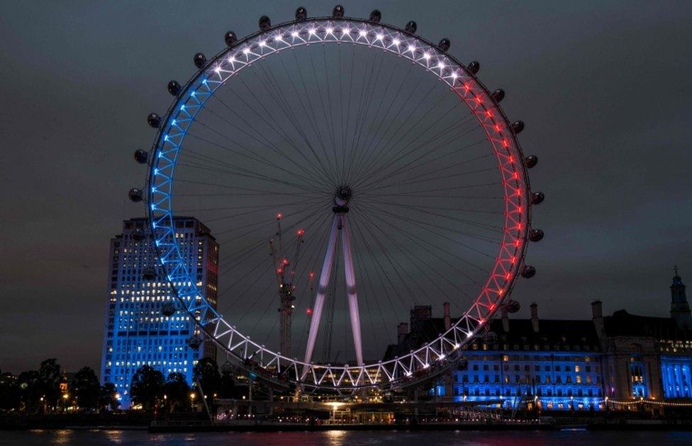 The London Eye