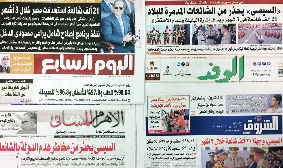 Frontpages of the Egyptian newspapers