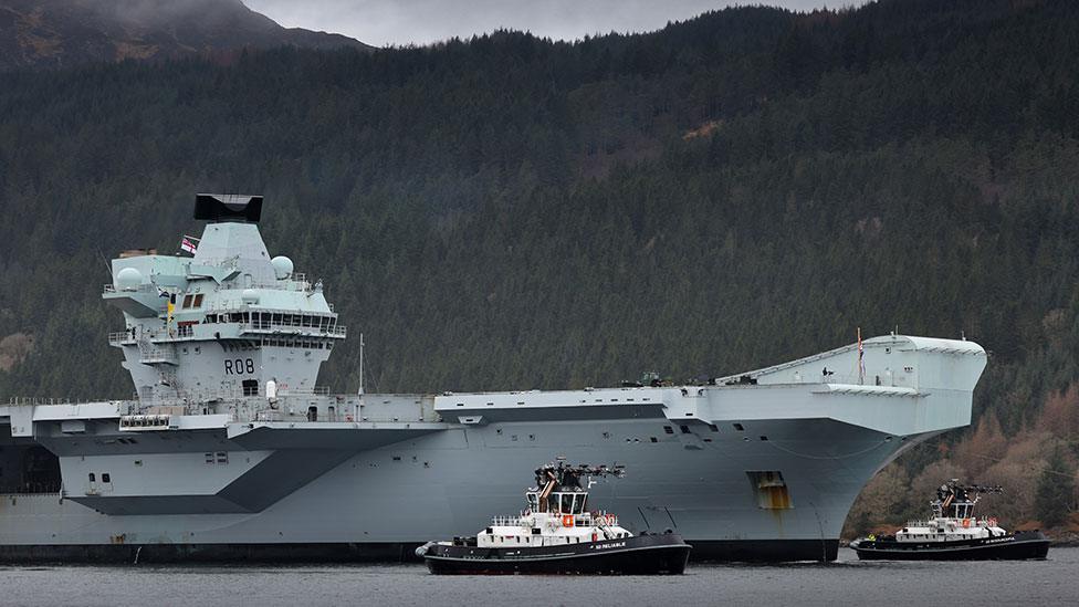 HMS Queen Elizabeth