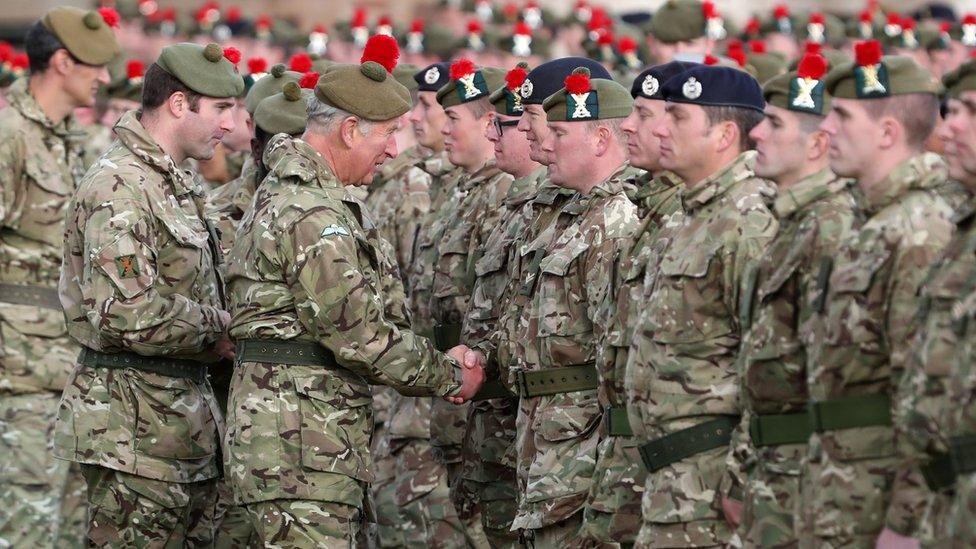 Prince Charles and soldiers of the Black Watch