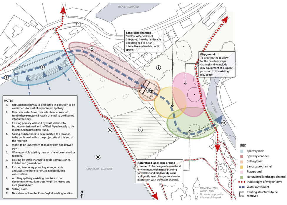 Dam repair plan