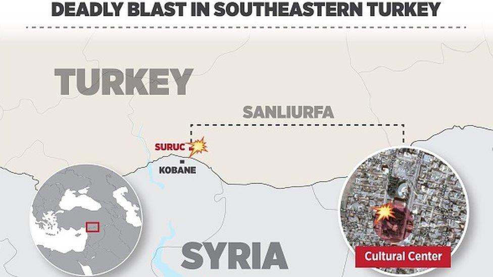 An infographic about a bomb blast in Turkey