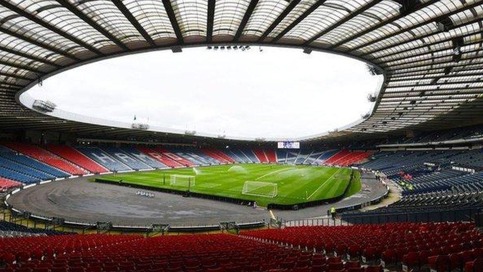 Pàirc Hampden