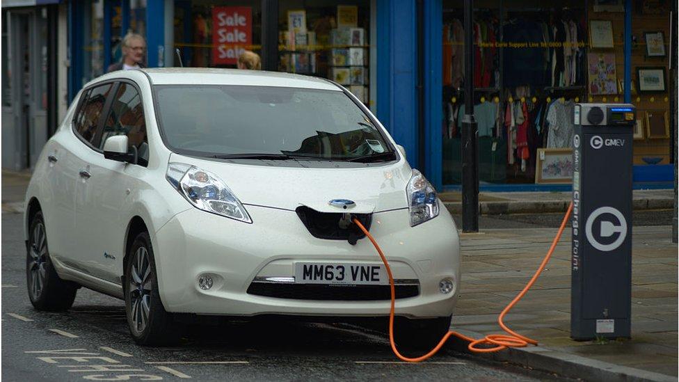 Electric car charging point