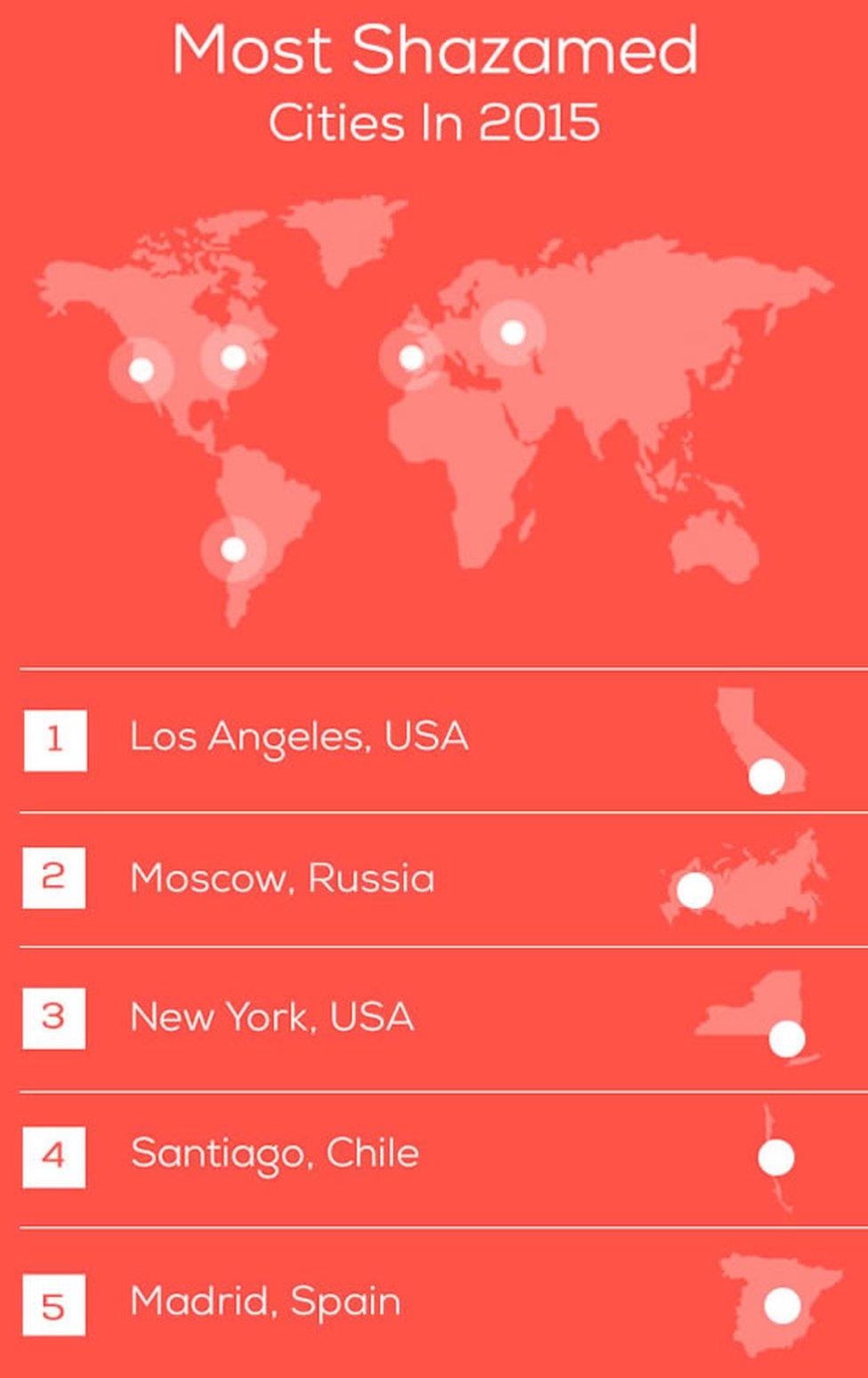 Los Angeles is the worlds Adele hotspot