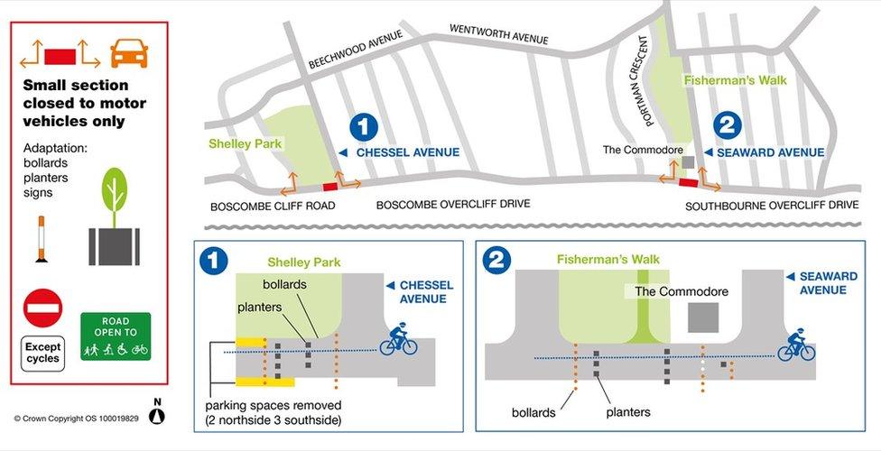 A diagram showing the closed sections of road