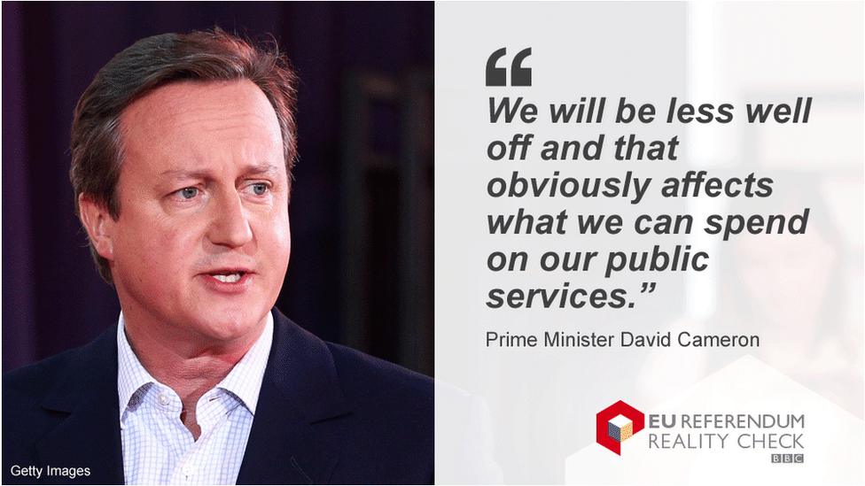 David Cameron saying: We will be less well off and that obviously affects what we can spend on our public services.