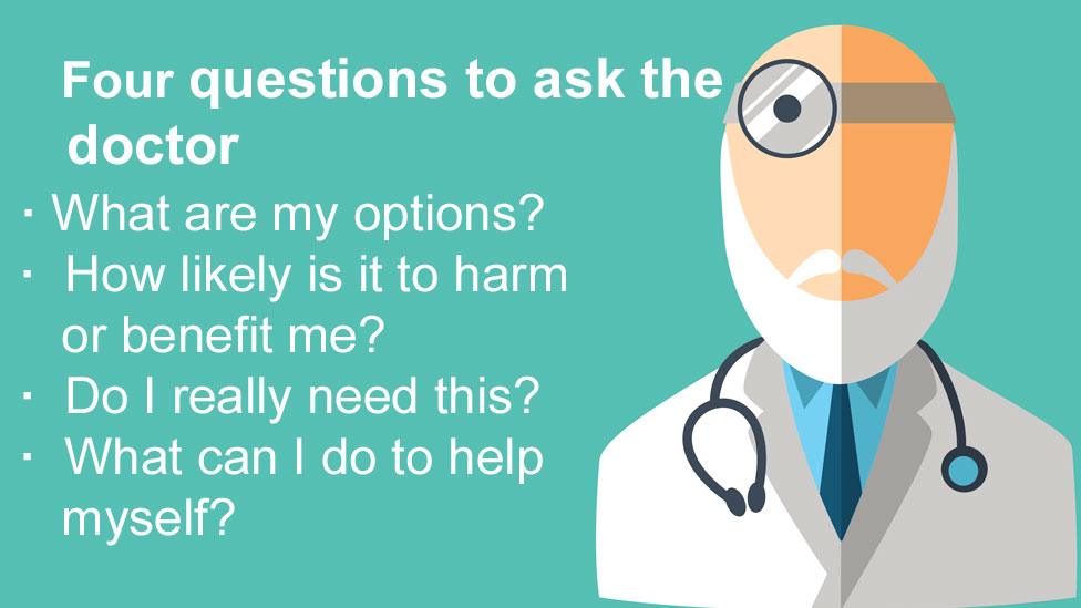 Choose Wisely graphic