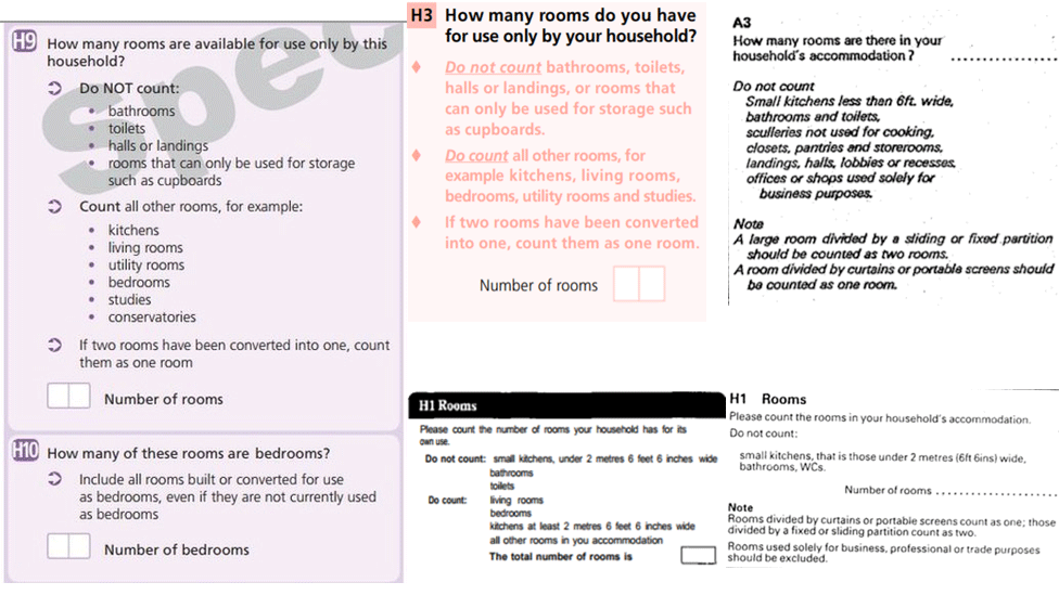 Questions about rooms from the census