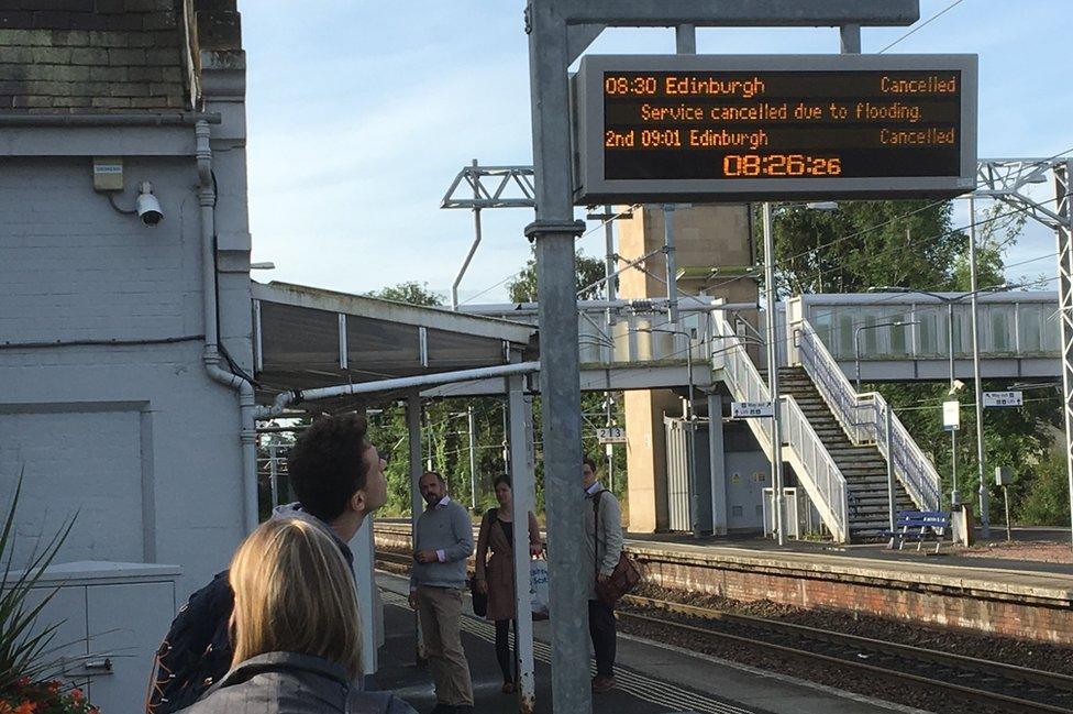 Dunblane station