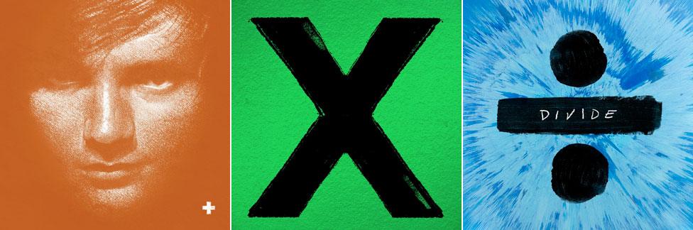 Ed Sheeran's album covers