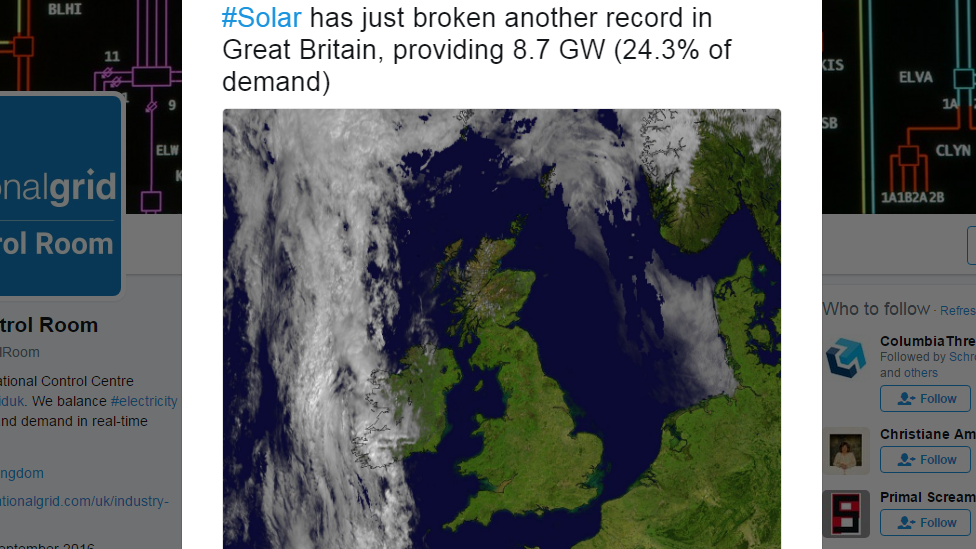 Map of UK, tweeted by the National Grid