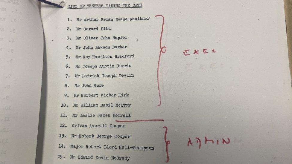 List of names taking the oath at Stormont in 1974