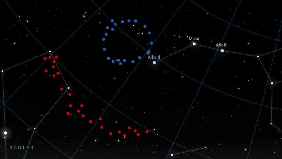 An artist's impression highlighting the positions of the Big Ring (in blue) and Giant Arc (shown in red) in the sky.